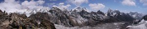 adventure videos, inspirational speaker, Mt. Everest climber